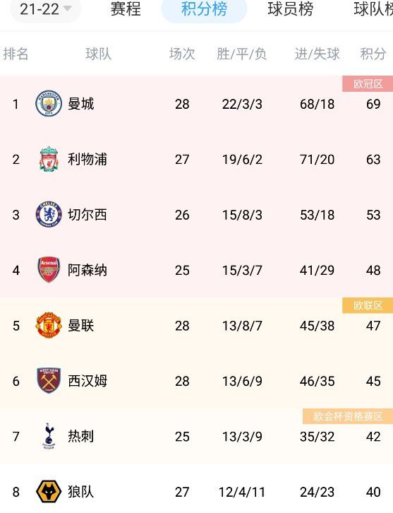 成人漫